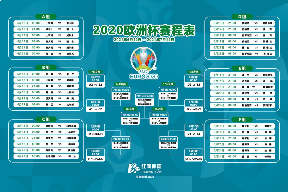 2023欧洲杯比分表（欧洲杯23日预测）